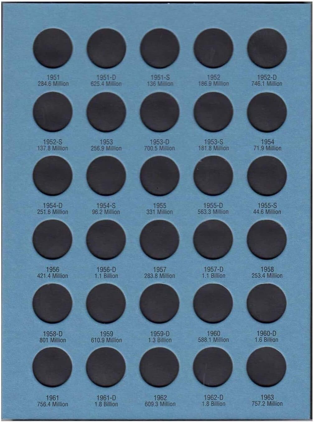 Comprehensive Lincoln Cent Collecting Folders - 1909-2022, Flat & Compact Design
