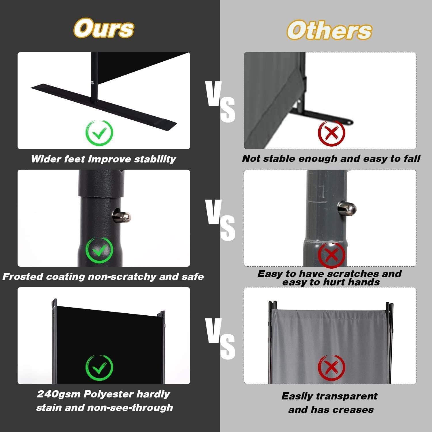 Freestanding 8 Panel Folding Privacy Screen with Stable Support Feet - 176" Wide