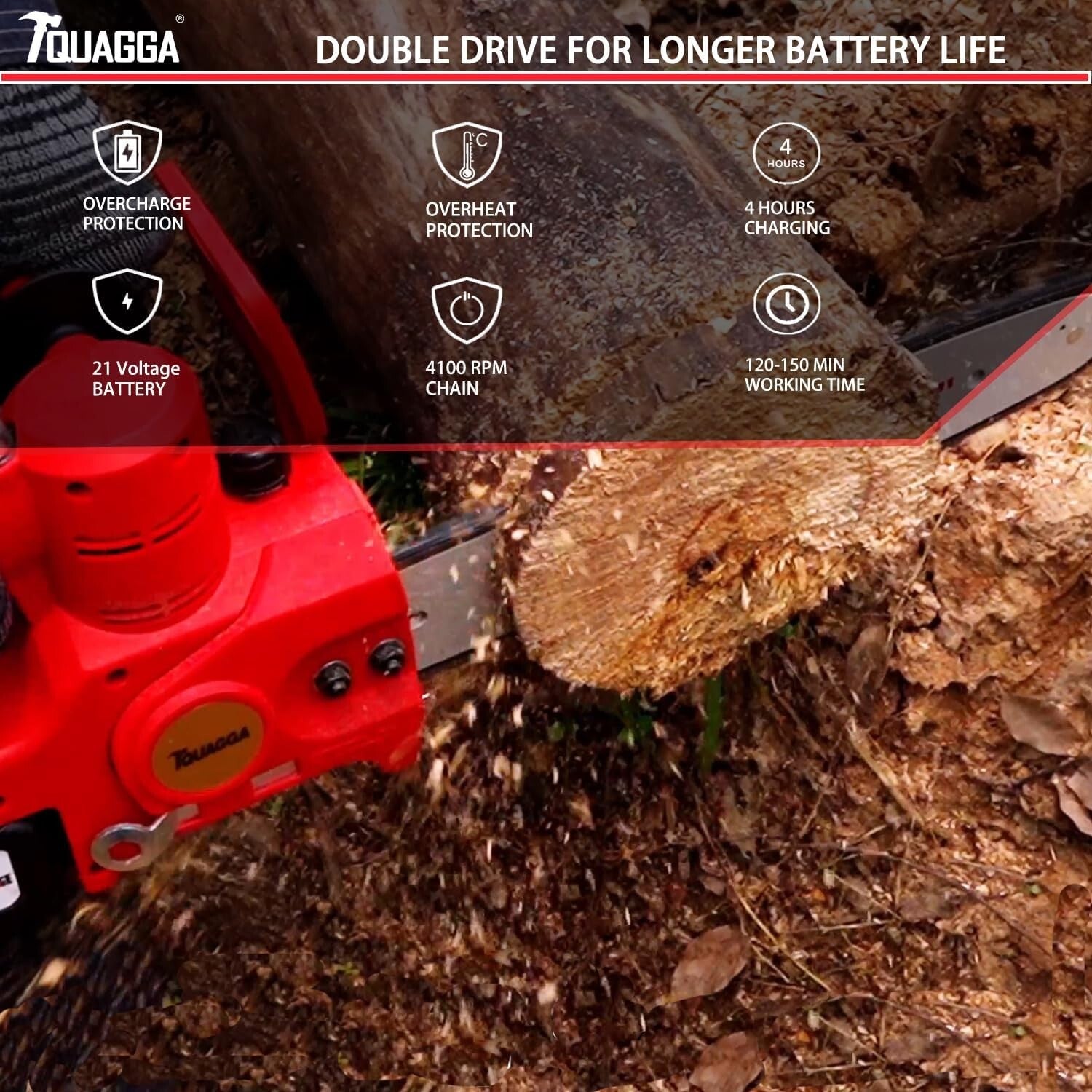 Lightweight 1500W Battery Chainsaw with Dual 21V Batteries - Compact Design