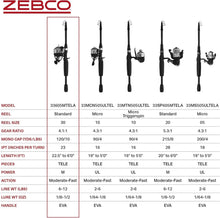 Load image into Gallery viewer, Portable 33 Spinning Reel &amp; Fiberglass 6ft Telescopic Rod - Fishing Convenience