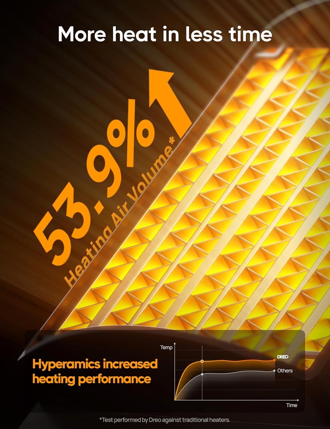 Elegant Gold Tower Space Heater with Remote Control and 5 Modes for Every Room