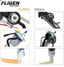 Load image into Gallery viewer, Vehicle-Specific Fuel Pump for Polaris Ranger 500/700/800 - High-Pressure Turbo