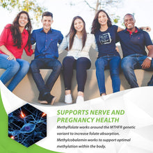 Load image into Gallery viewer, Premium Methylated B12 and Folate Supplement – 90 Chewable Tablets for Vitality