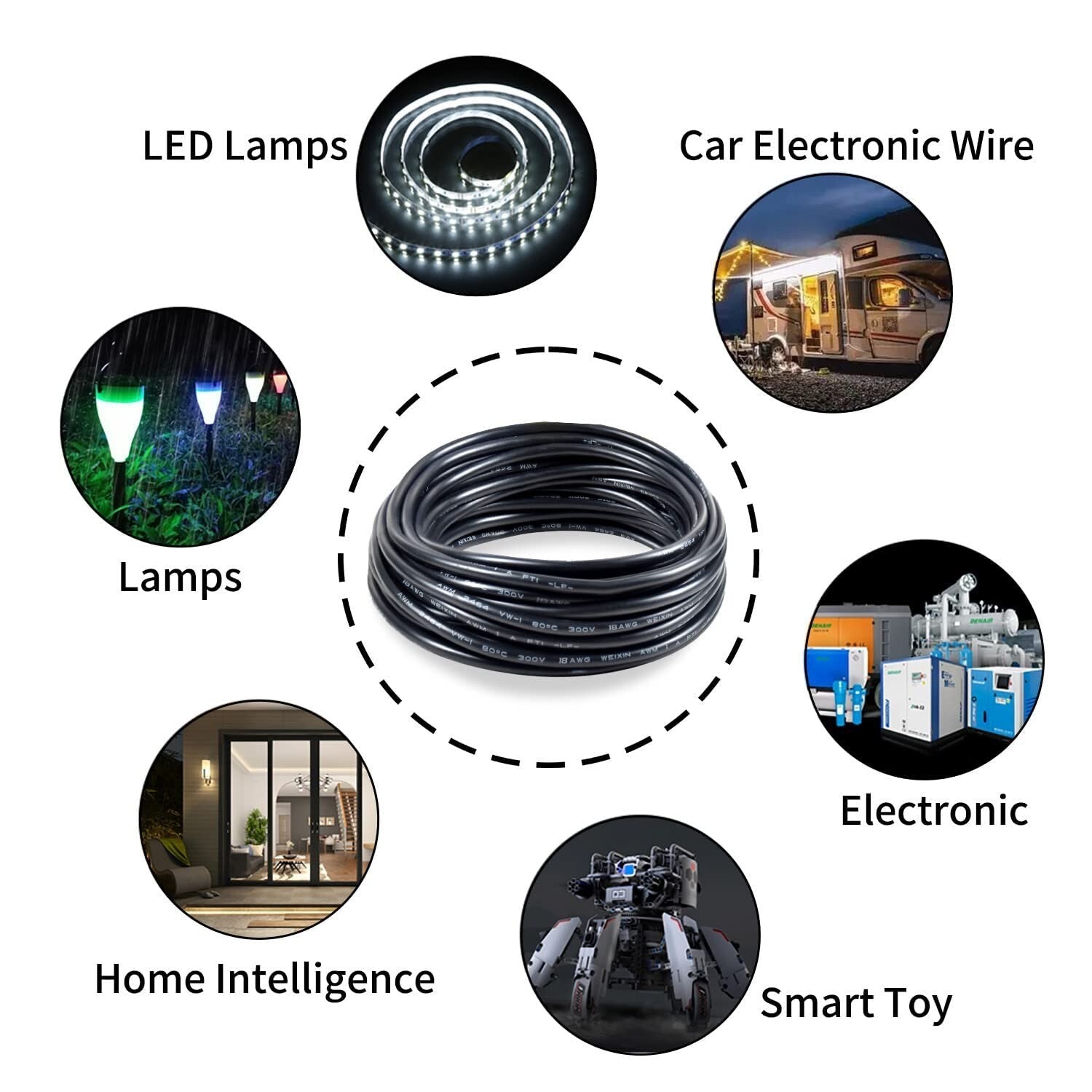 Durable Tinned Copper Wire 18 Gauge - 100FT PVC Insulated for LED & Marine Use