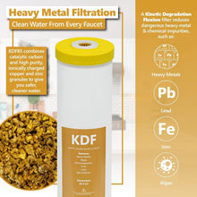 Load image into Gallery viewer, Durable 5-Micron Water Filter Replacement Set - 4.5"x20" High-Performance Kit