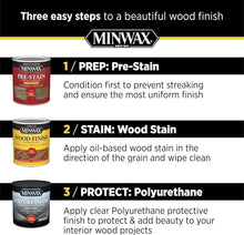 Load image into Gallery viewer, 1 Gallon Oil-Based Pre-Stain Wood Conditioner for Even Stain Penetration