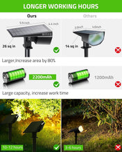 Load image into Gallery viewer, Bright 3000K Solar Spotlights - IP67 Waterproof Adjustable Outdoor 10 Pack