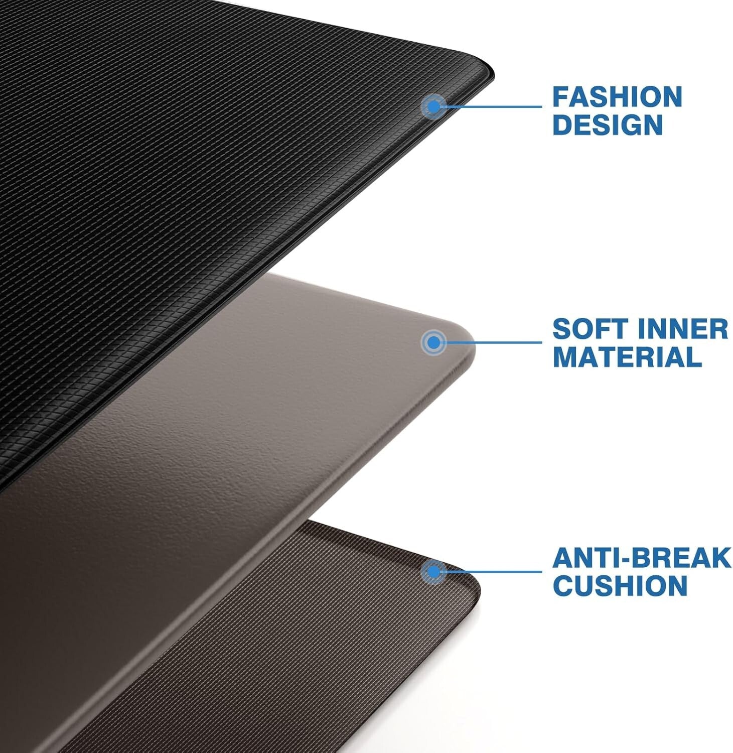 Black Non-Slip Anti-Fatigue Kitchen Mats Set - 17.3"x30" & 17.3"x70" for Comfort