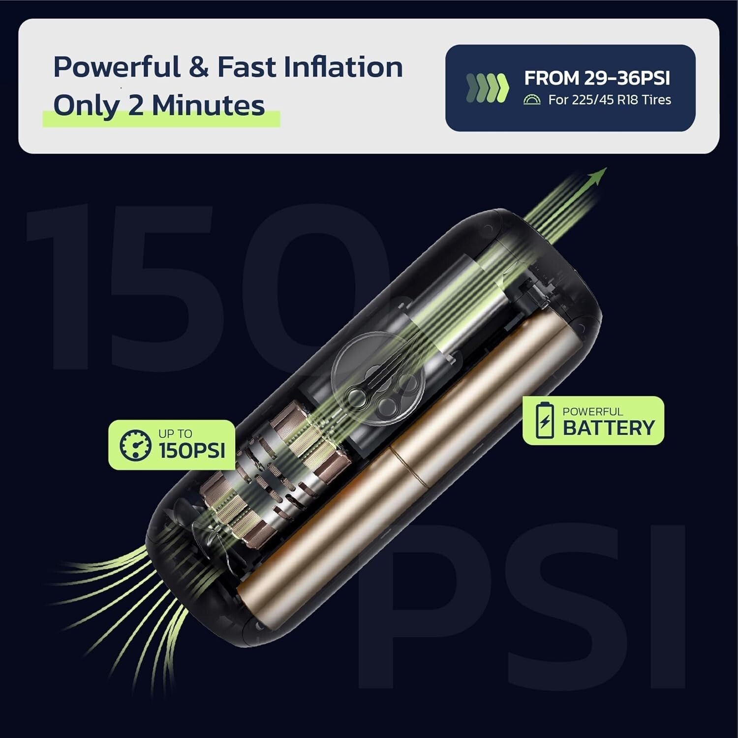 150 PSI Portable Air Compressor & Tire Inflator with Digital Gauge - Lightweight