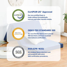Load image into Gallery viewer, Versatile Tri-Fold Mattress and Guest Bed Solution - Cool Gel 4-Inch Comfort