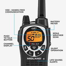 Load image into Gallery viewer, Outdoor Midland GMRS Two-Way Radio - 50 Channels, Long Range, Rechargeable Set