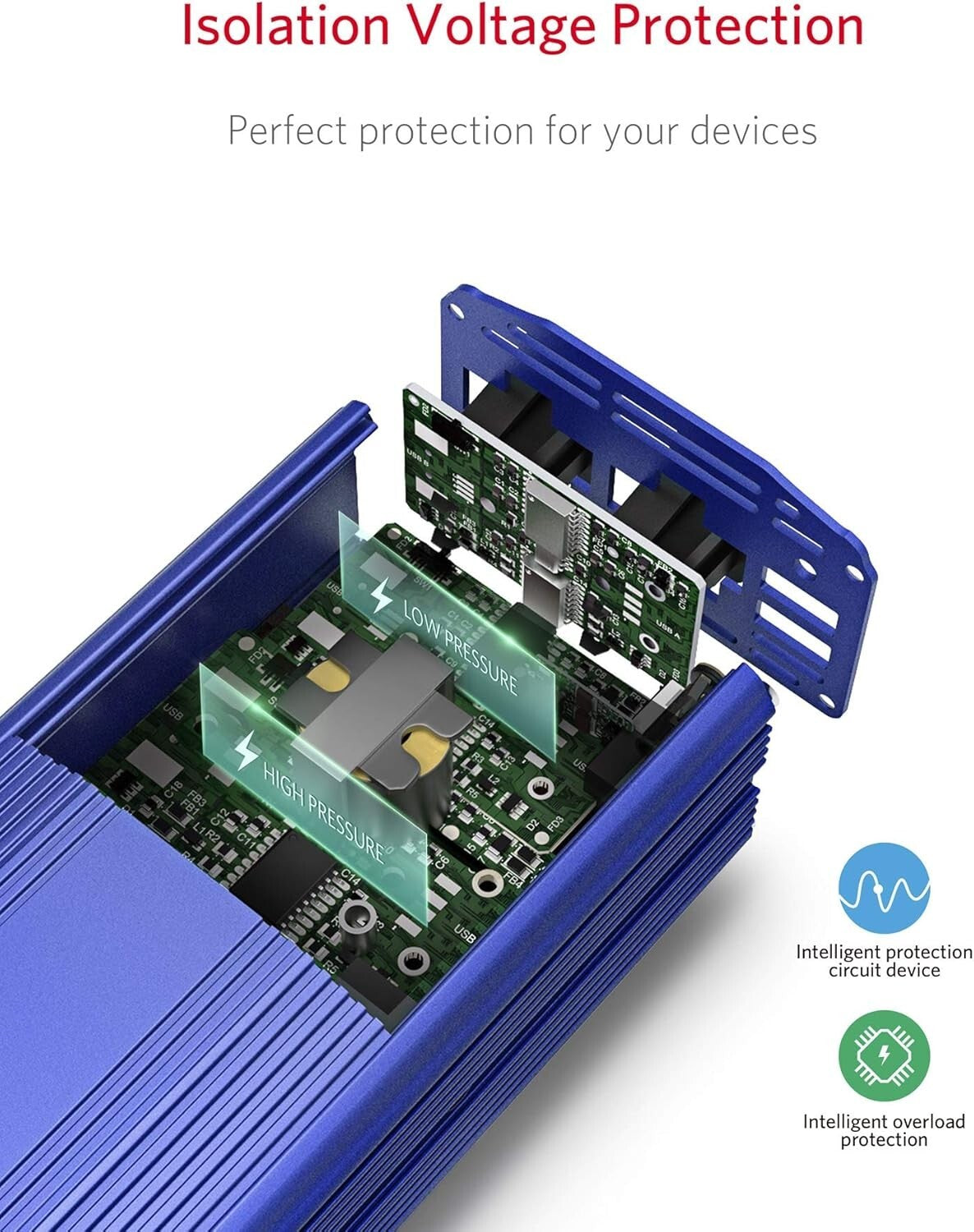 500W Power Inverter with Smart Cooling Fan - Safe, Quiet, and Compact Design