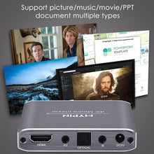 Load image into Gallery viewer, Ultra HD 4K Media Player with Dual USB &amp; Optical Output for Home Theater