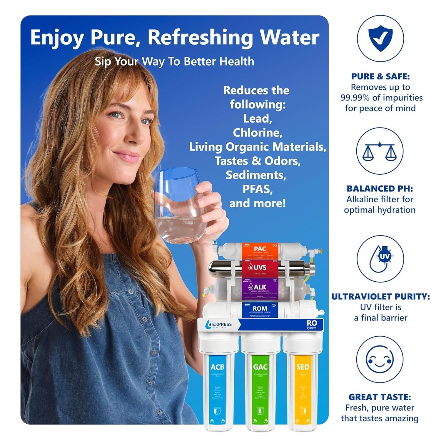 Compact RO Water Filtration System with UV & Alkaline Technology - 4 Gallon Tank