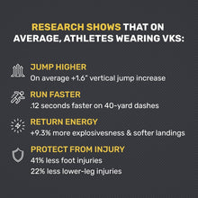 Load image into Gallery viewer, Lightweight Gold Carbon Fiber Insoles - Elevate Athletic Performance &amp; Recovery