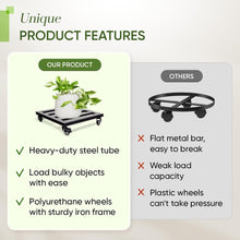 Load image into Gallery viewer, Rustproof Rolling Plant Stand with Locking Wheels - 14 Inch, 385 lbs Capacity