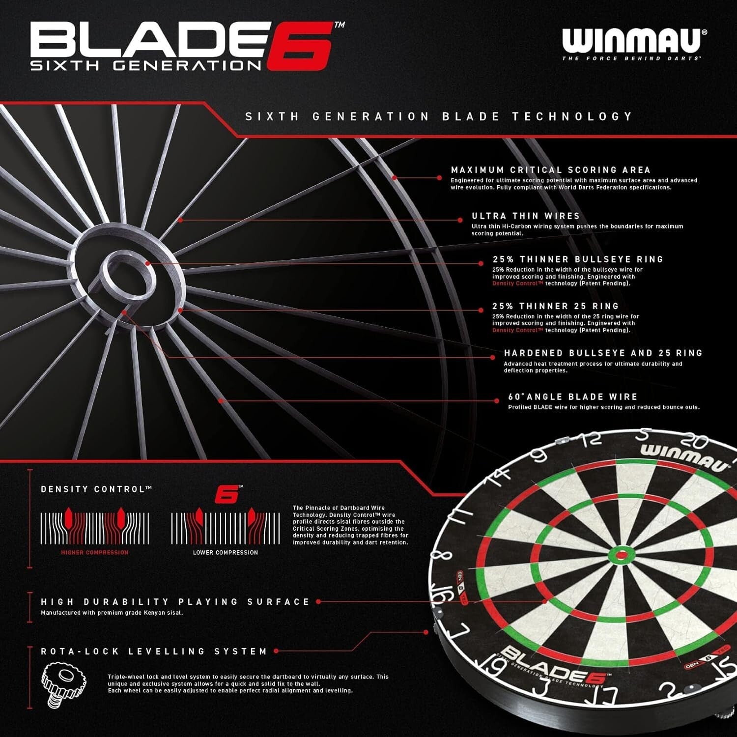 High-Performance Blade 6 Dartboard - Official Specs and Minimal Bounce Outs