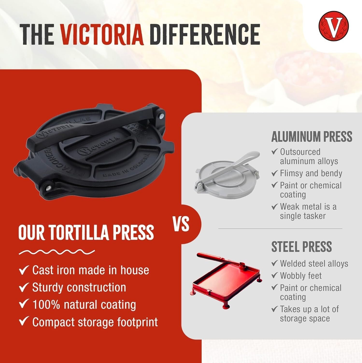 Durable 8-Inch Seasoned Cast Iron Tortilla Press for Authentic Latin Cuisine