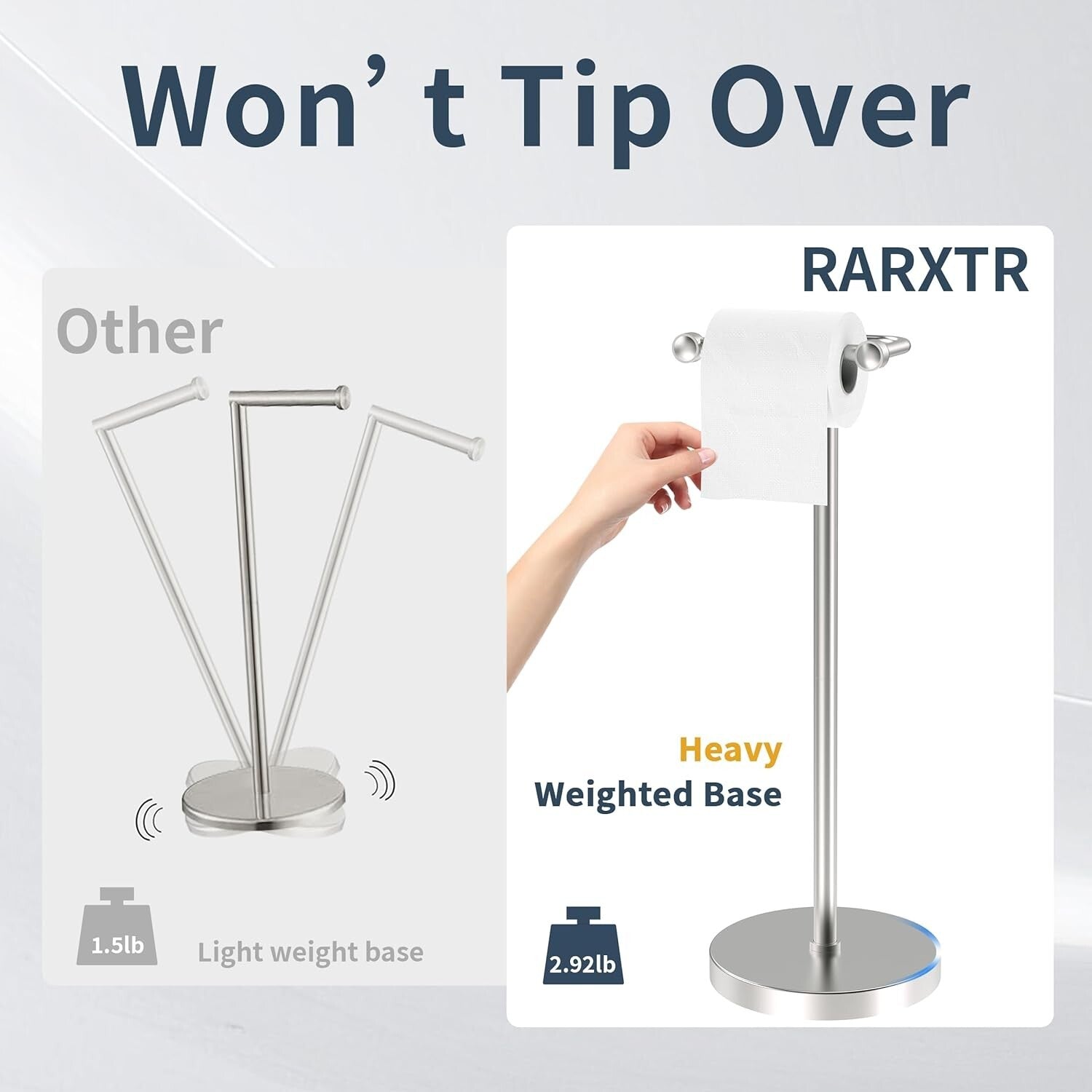 Floor Standing Toilet Paper Holder – Pivoting Stainless Steel with Stable Base