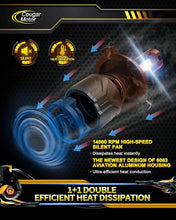 Load image into Gallery viewer, Durable 9003/H4 Off-Road Fog Light Bulbs - 50,000 Hour Lifespan - Pack of 2