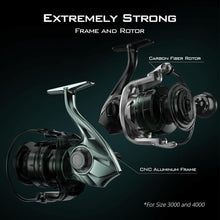 Load image into Gallery viewer, High-Speed Kapstan Elite Fishing Reel - Ultra-Smooth, 6 Stainless Steel Bearings