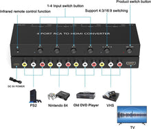 Load image into Gallery viewer, Multi-AV 6-Port RCA to HDMI Converter - Ideal for Gaming and Home Theater
