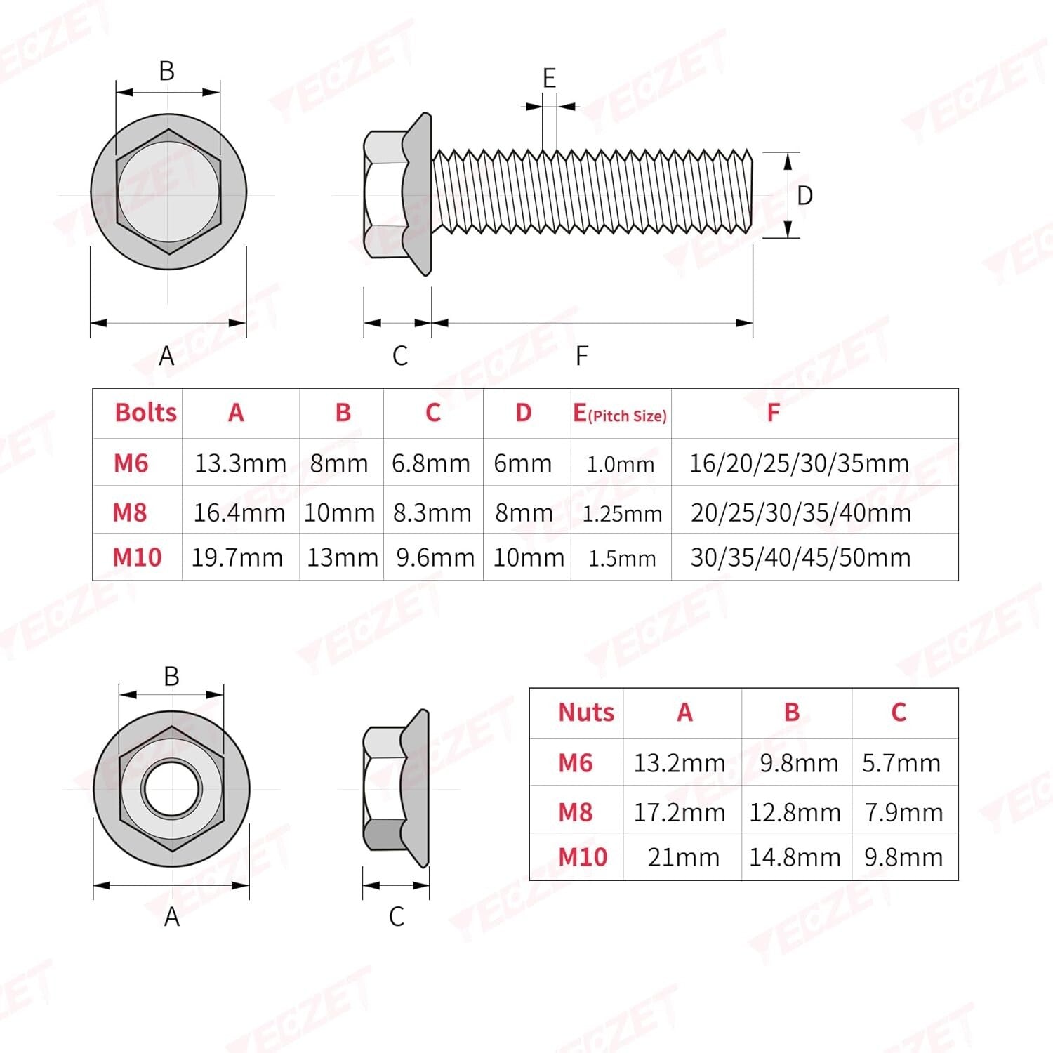 Durable 245PCS M6 M8 M10 Flanged Bolts and Nuts Set - Corrosion Resistant Kit