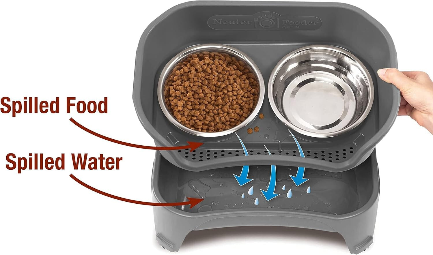 Stainless Steel Dog Bowl with Stand - Mess-Proof & Easy Clean for Large Dogs