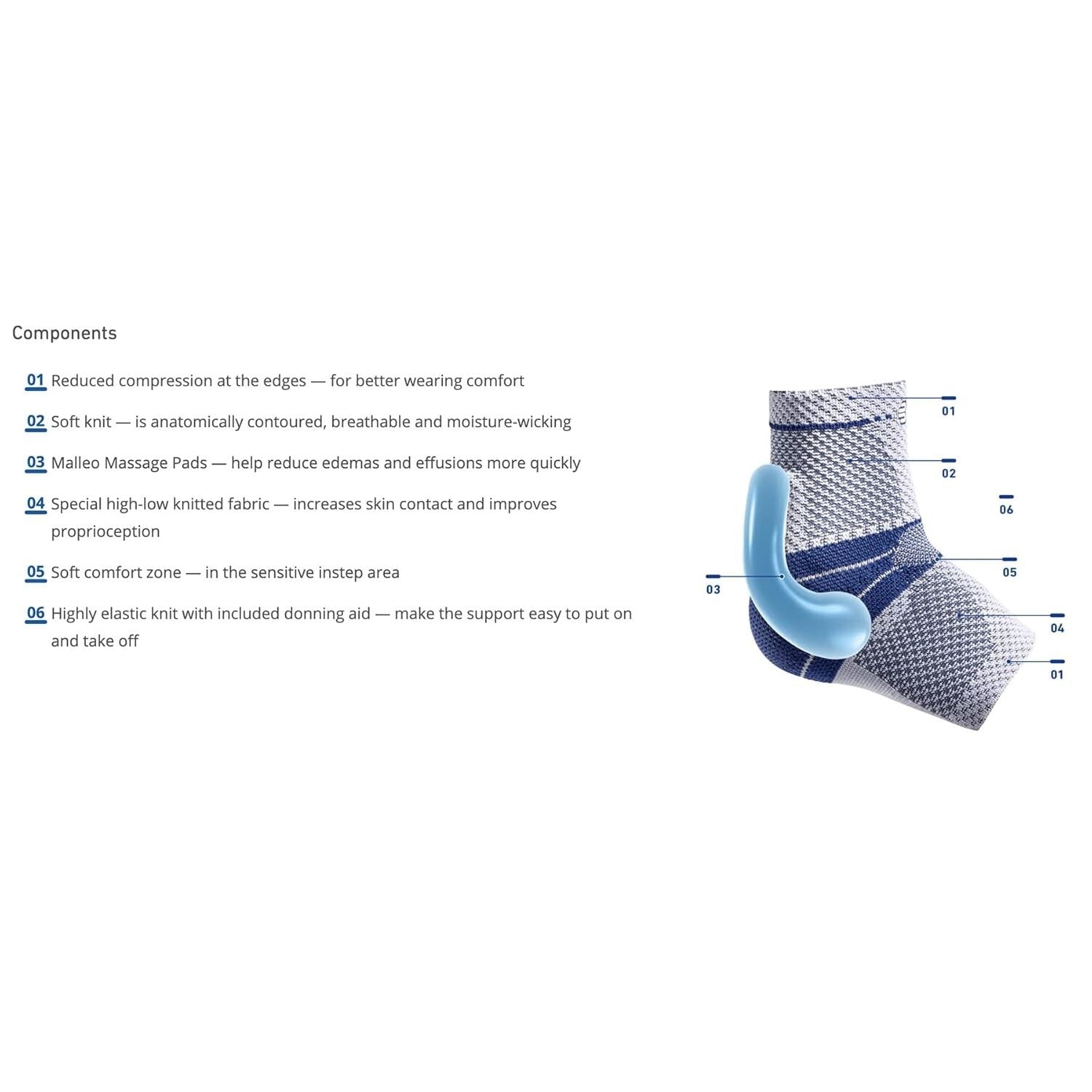 Medical-Grade MalleoTrain Ankle Brace - Size 3 Right Foot Support and Relief