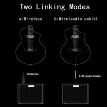 Load image into Gallery viewer, Rechargeable Wireless Acoustic Guitar Pickup with Dual Soundhole System - Black