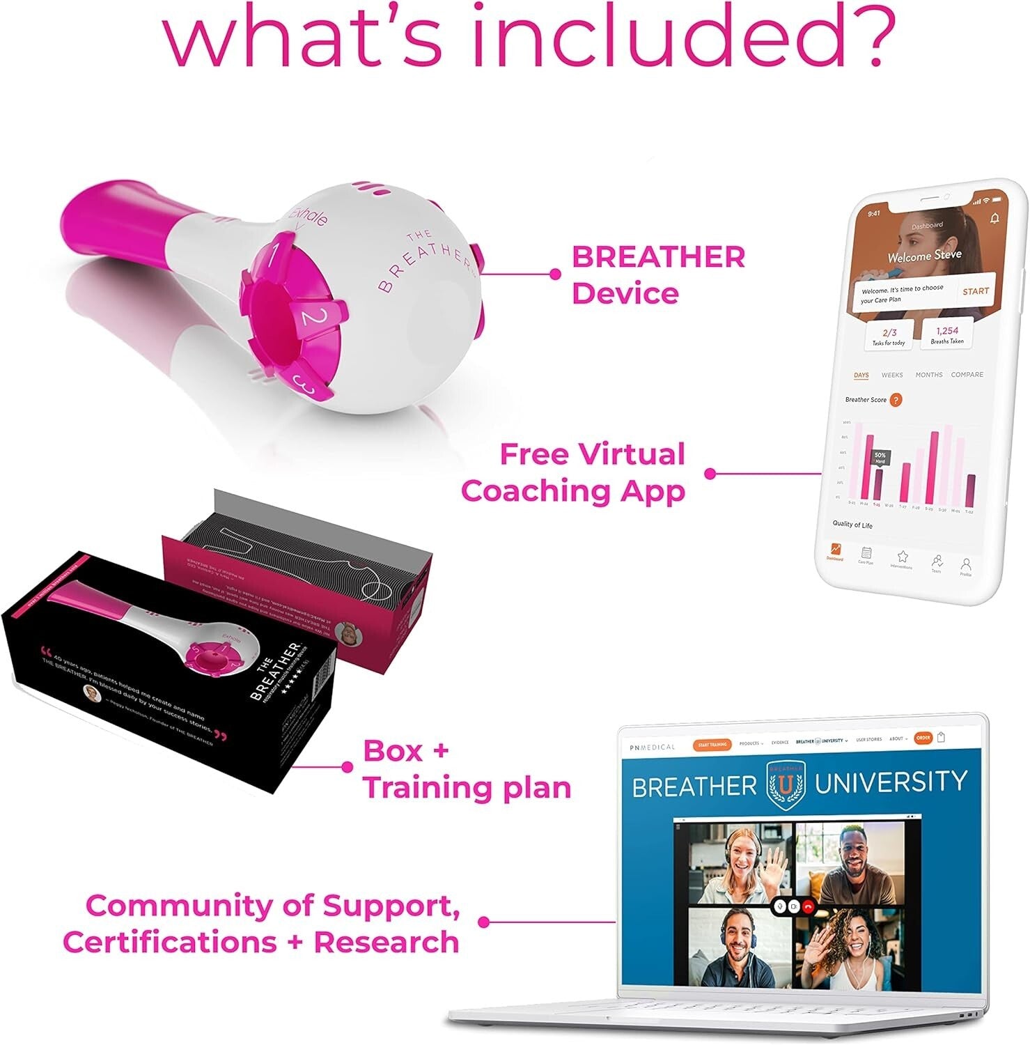 Adjustable Pink Breathing Trainer: Strengthen Lungs Naturally in Just 5 Minutes