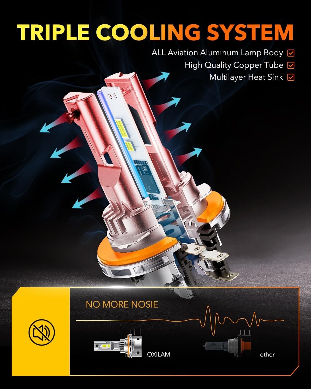 H15 LED Fog Light Bulbs - 6500K Cool White | 400% Brightness, Pack of 2