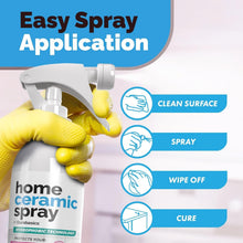 Load image into Gallery viewer, 12 Oz Ceramic Coating Spray - Effortlessly Shine &amp; Protect Kitchen Sinks &amp; Glass