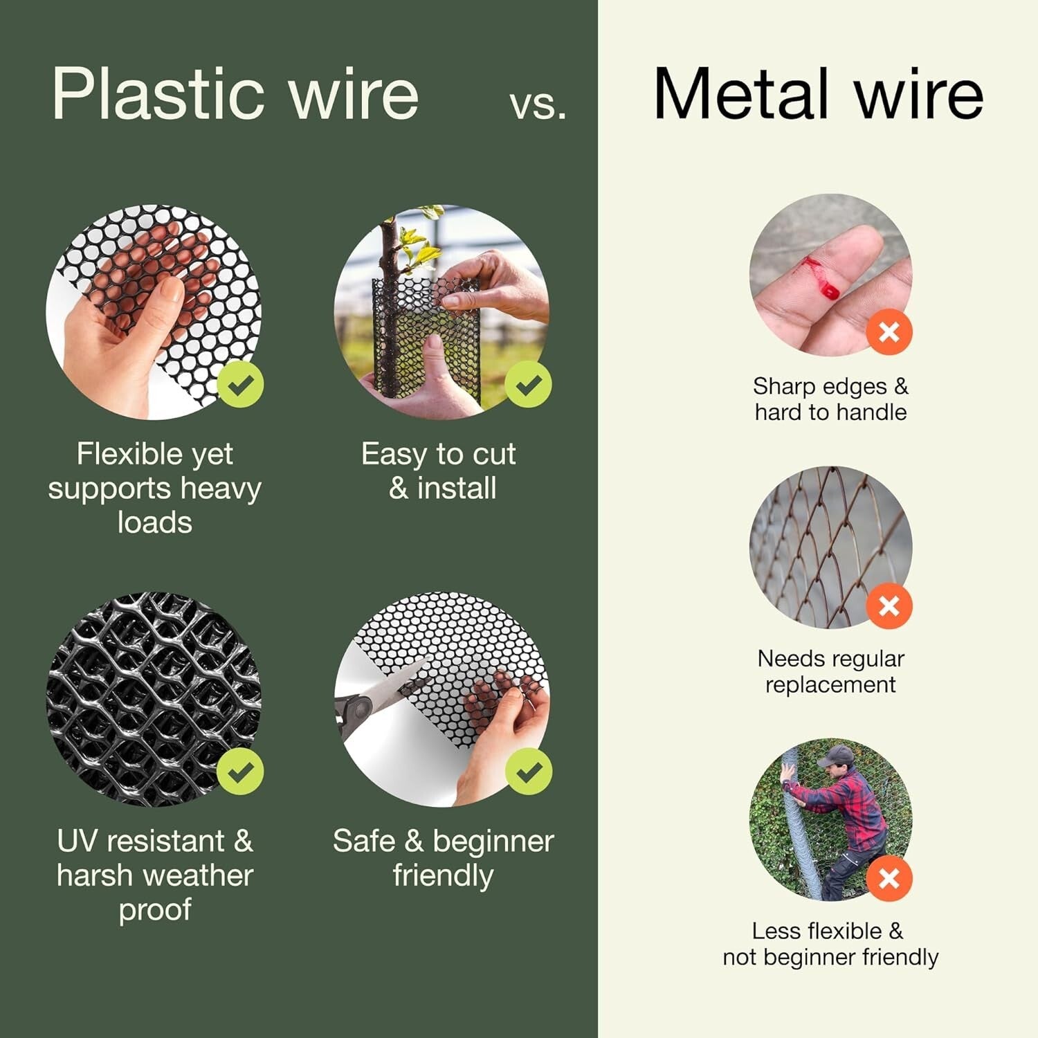 Weatherproof 15.71" x 10 ft Plastic Wire Mesh - Safe Pet & Garden Barrier
