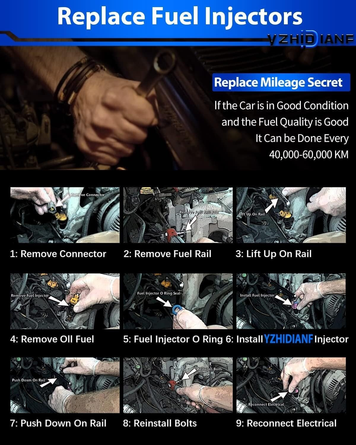 Advanced Fuel Injectors with O-Rings for Jeep 4.0L - Corrosion-Resistant (6 PCS)