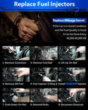 Load image into Gallery viewer, Advanced Fuel Injectors with O-Rings for Jeep 4.0L - Corrosion-Resistant (6 PCS)