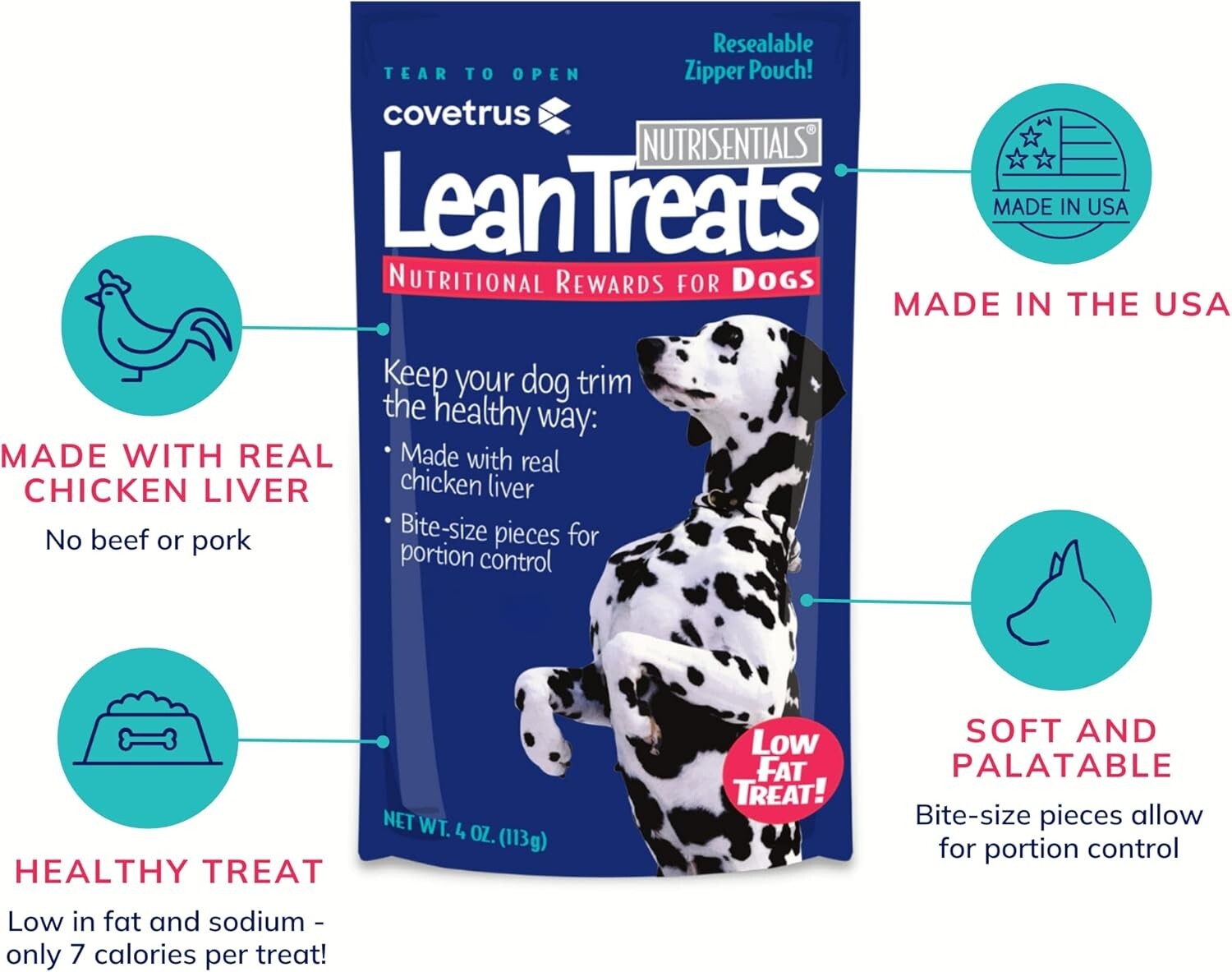 Guilt-Free Nutrisential Treats for Dogs - Low-Calorie Chicken Flavor Pack