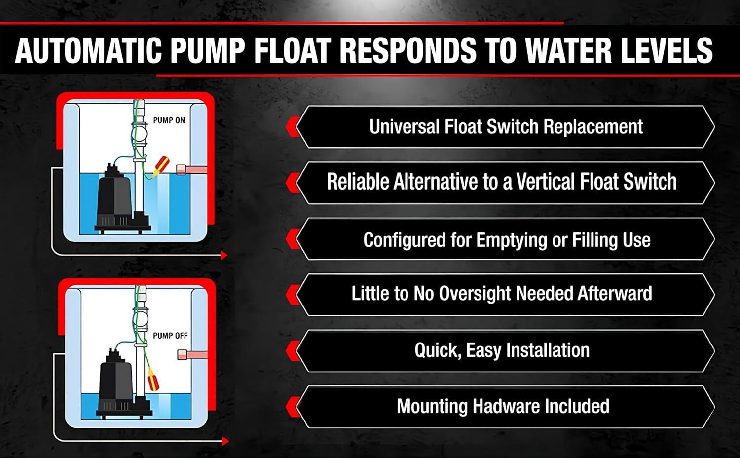 Adjustable Tether Water Level Sensor for Sump Pumps - Non-Corrosive Design
