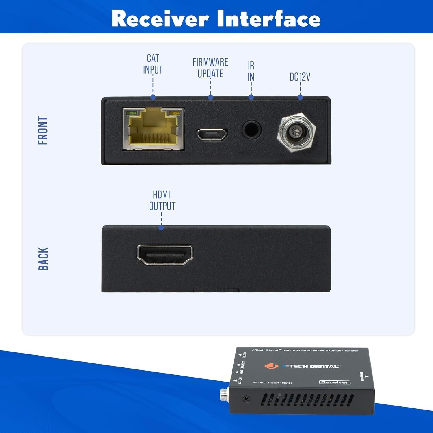 4K HDMI Extender Splitter - Distribute Signals Up to 196 FT with Local Loop