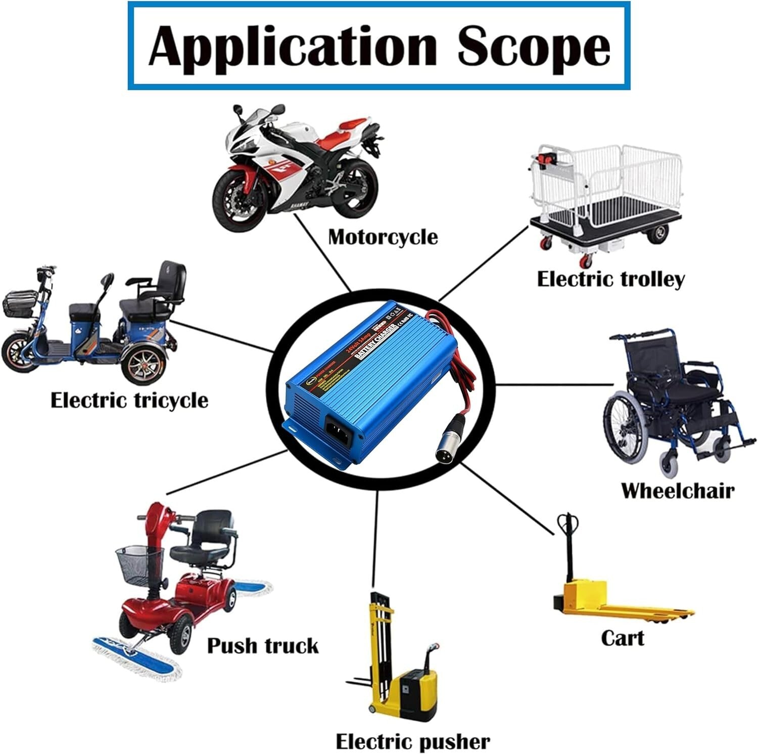 5A 24V Smart Battery Maintainer with Global Input & Multiple Safety Protections