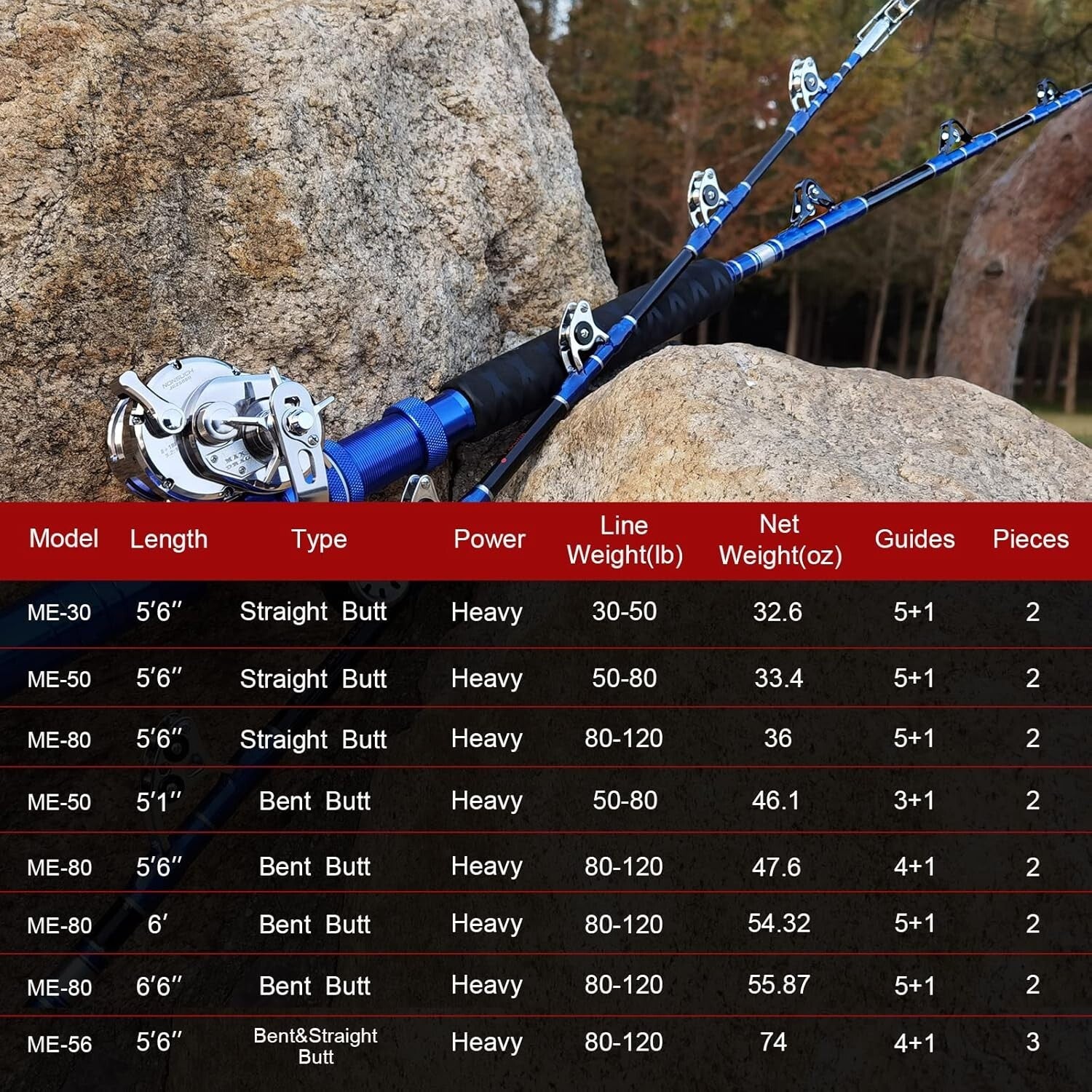 Versatile 5'6'' Offshore Fishing Rod with Roller Guides for Tuna and Marlin