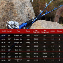 Load image into Gallery viewer, Versatile 5'6'' Offshore Fishing Rod with Roller Guides for Tuna and Marlin