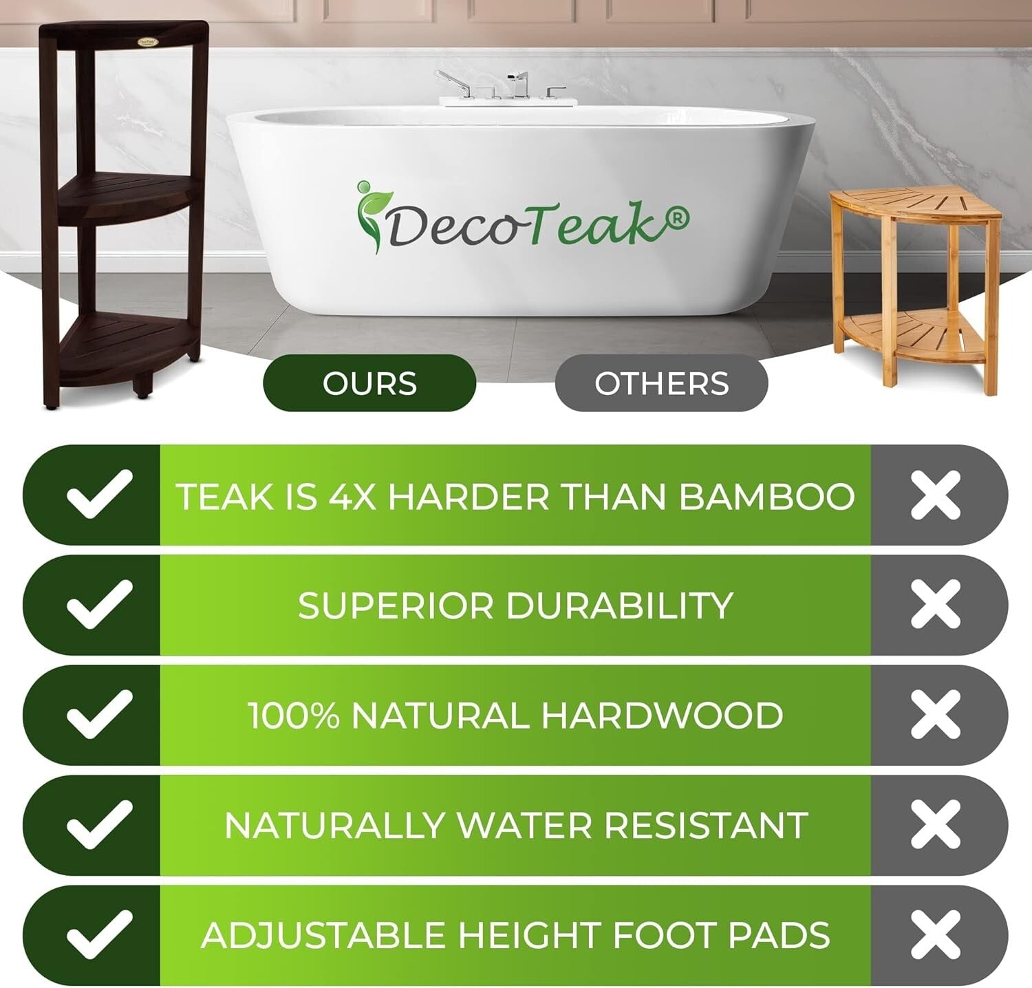 Durable Teak Shower Caddy with Adjustable Feet - Perfect for Corner Spaces