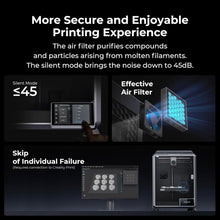 Load image into Gallery viewer, Next-Gen K1C 3D Printer - 600mm/s Speed, AI Monitoring, Carbon Fiber Compatible
