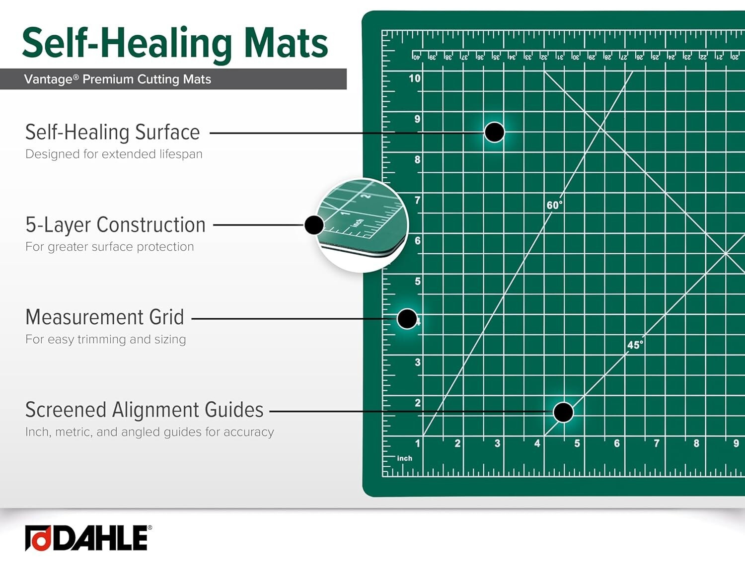 Durable 5-Layer Green Cutting Mat with Measurement Grid for Crafts - 24"x36"