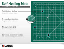 Load image into Gallery viewer, Durable 5-Layer Green Cutting Mat with Measurement Grid for Crafts - 24"x36"