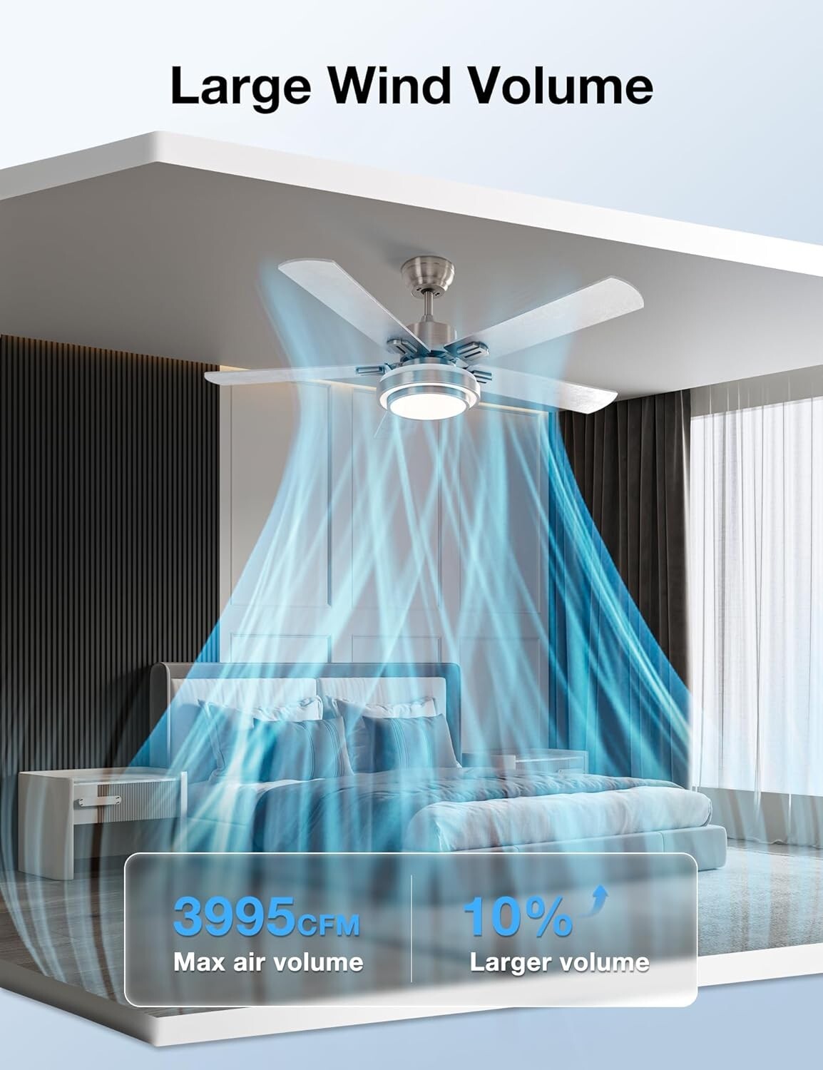 Whisper-Quiet 52-Inch Ceiling Fan & LED Light with Timer - Remote Control 2 Pack