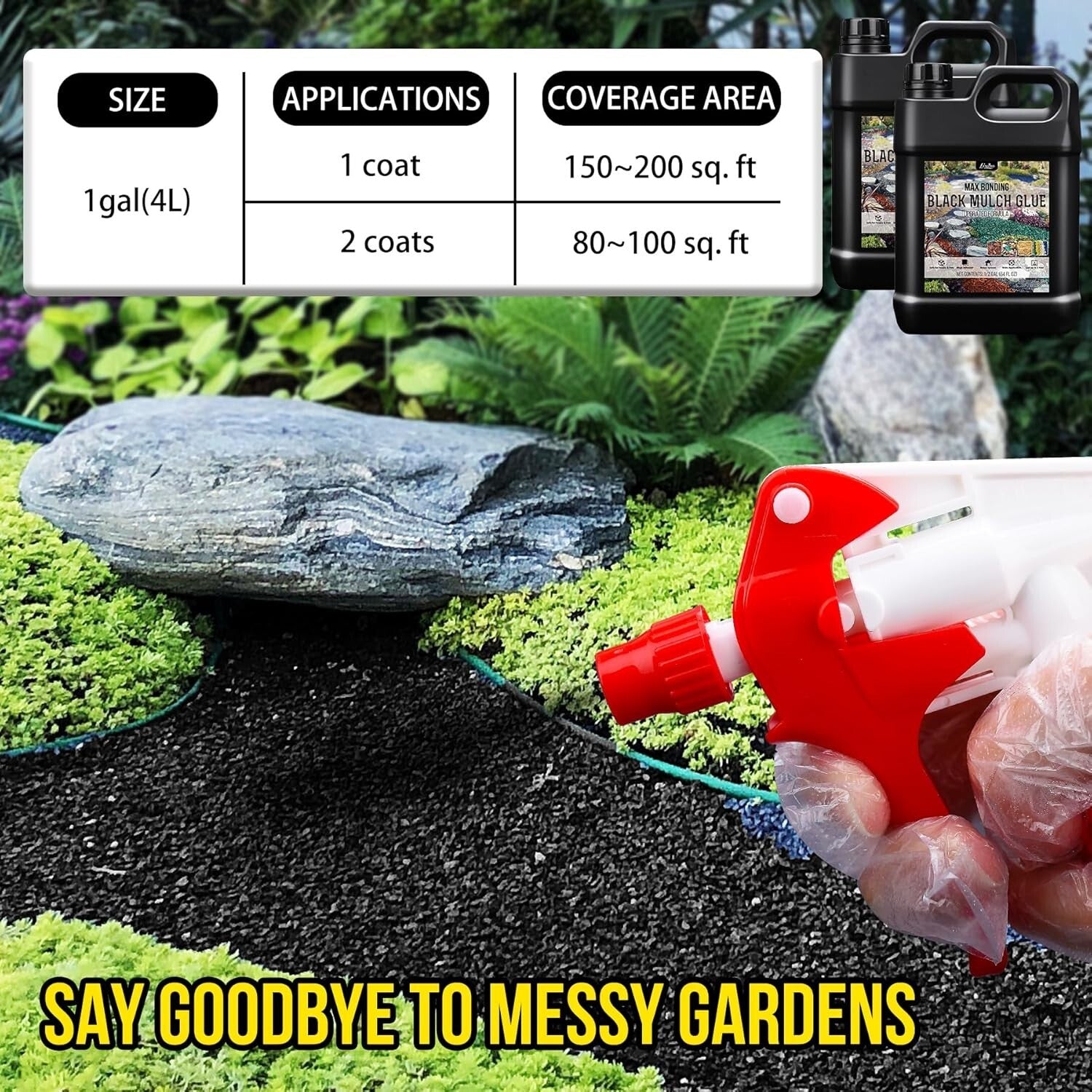 1 Gallon Black Mulch Stabilizer - Strong Adhesive for Landscaping & Garden Needs