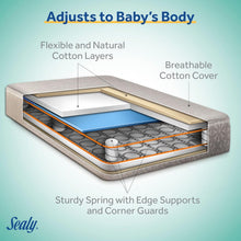 Load image into Gallery viewer, Airy Cotton Cover Crib Mattress with Waterproof Barrier &amp; Hypoallergenic Layers