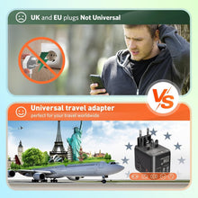 Load image into Gallery viewer, Universal 70W Travel Adapter with EU/UK/US/AU Compatibility - Compact Design